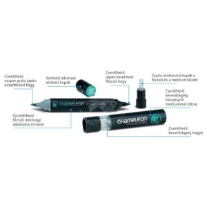 Kép 4/4 - Chamelon filctoll részei