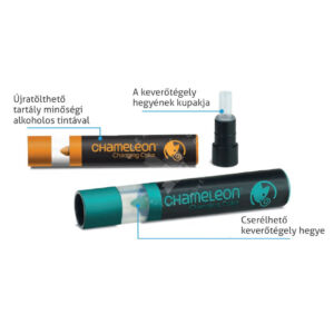 Kép 10/10 - Chameleon színkeverő tégely részei